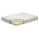  Size_Queen -- 10 Inch Chime Memory Foam M69931 Queen Mattress IMAGE 3