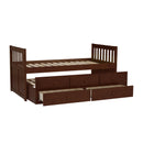  Homelegance Rowe B2013PRDC-1* Twin/Twin Trundle Bed IMAGE 7