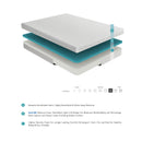  Size_Full -- Altair MT-G08F 8" Full Gel-Infused Memory Foam Mattress IMAGE 1