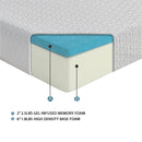  Size_Queen -- Altair MT-G08Q 8" Queen Gel-Infused Memory Foam Mattress IMAGE 2