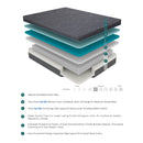  Size_King -- Mira MT-H14EK 14" Eastern King Gel-Infused Memory Foam Hybrid Mattress IMAGE 1