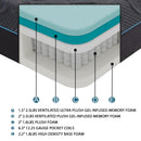  Size_King -- Mira MT-H14EK 14" Eastern King Gel-Infused Memory Foam Hybrid Mattress IMAGE 2