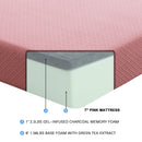  Size_Twin -- Homelegance Leo MT 7" Pink Gel Infused Memory Foam Mattress and Pillow Set IMAGE 2