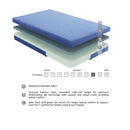  Size_Twin -- Homelegance Leo MT 7" Blue Gel Infused Memory Foam Mattress and Pillow Set IMAGE 1