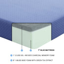  Size_Full -- Leo MT-PG07BLF 7" Blue Full Gel-Infused Memory Foam Mattress and Pillow Set IMAGE 2