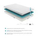  Size_Full -- Homelegance Altair MT 6" Gel Infused Memory Foam Mattress IMAGE 1