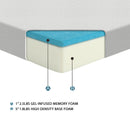  Size_Full -- Homelegance Altair MT 6" Gel Infused Memory Foam Mattress IMAGE 2