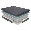  Size_Twin -- Homelegance Mira MT 8" Gel Infused Memory Foam Hybrid Mattress IMAGE 4