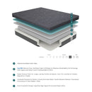  Size_Full -- Mira MT-H08F 8" Full Gel-Infused Memory Foam Hybrid Mattress IMAGE 1