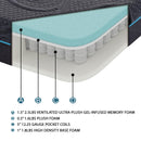  Size_Queen -- Mira MT-H08Q 8" Queen Gel-Infused Memory Foam Hybrid Mattress IMAGE 2