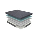  Size_Split King -- Mira MT-H11ET*2 11" Split Eastern King Gel-Infused Memory Foam Hybrid Mattress(2 pc) IMAGE 7