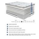  Size_Full -- Vela MT-PH12F 12" Full Hybrid Mattress IMAGE 1