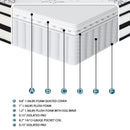  Size_Queen -- Vela MT-PH12Q 12" Queen Hybrid Mattress IMAGE 2