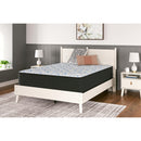  Size_Twin -- Ashley Sleep Elite Springs Plush Mattress IMAGE 3