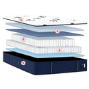  Size_King -- Studio Medium Euro Pillowtop Mattress (King) IMAGE 2