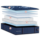  Size_Split California King -- Estate Ultra Firm Tight Top Mattress (Split California King) IMAGE 1