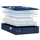  Size_Queen -- Estate Soft Tight Top Mattress (Queen) IMAGE 1