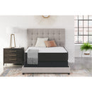  Size_Full -- Limited Edition Firm M41021 Full Mattress IMAGE 7