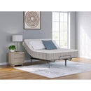  Size_Queen -- Sierra Sleep Terra Sleep Firm Mattress IMAGE 6