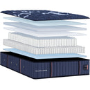  Size_California King -- Lux Estate Ultra Firm Tight Top Mattress (California King) IMAGE 3