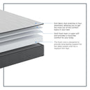  Sherwood Bedding Group Somerset Promo Foam Firm Mattress (Full) IMAGE 5