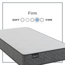  Sherwood Bedding Group Somerset Promo Foam Firm Mattress (Queen) IMAGE 3