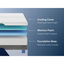  Size_California King -- Nectar Classic Memory Foam M12551 California King Mattress IMAGE 6