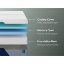  Size_California King -- Nectar Premier Memory Foam M12651 California King Mattress IMAGE 6