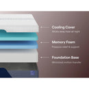  Size_Twin XL -- Nectar Luxe Memory Foam M12771 Twin XL Mattress IMAGE 6