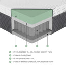  Size_Twin -- Homelegance Findlay MT 12" Green Tea Gel Infused Memory Foam Hybrid Mattress IMAGE 2