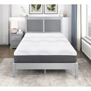  Size_Full -- Findlay MT-UNH12F 12" Full Green Tea Gel-Infused Memory Foam Hybrid Mattress IMAGE 11