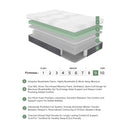  Size_King -- Findlay MT-UNH12EK 12" Eastern King Green Tea Gel-Infused Memory Foam Hybrid Mattress IMAGE 1