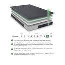  Size_King -- Burnham MT-UNG11EK 11" Eastern King Green Tea Gel-Infused Memory Foam Mattress IMAGE 1