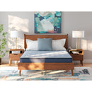  Size_Full -- Peak 2.0 Bonnell M20121 Full Mattress IMAGE 7