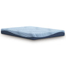  Size_Full -- Peak 2.0 8 Memory Foam M20421 Full Mattress IMAGE 1