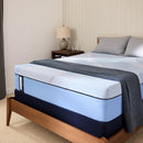  Size_Twin -- Sealy Paterson II Medium Mattress IMAGE 2