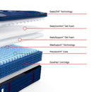  Size_King -- Albany II Euro Pillow Top Soft Mattress (King) IMAGE 3