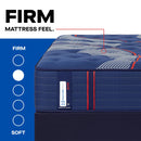  Size_Twin XL -- Albany II Tight Top Firm Mattress (Twin XL) IMAGE 2