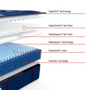  Size_Twin XL -- Albany II Tight Top Firm Mattress (Twin XL) IMAGE 3