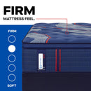  Size_California King -- Sealy Brenham II Euro Pillow Top Firm Mattress IMAGE 2