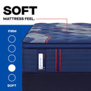  Size_California King -- Sealy Brenham II Euro Pillow Top Soft Mattress IMAGE 2
