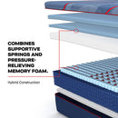  Size_Split California King -- Brenham II Soft Mattress (Split California King) IMAGE 8