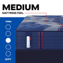  Size_Twin XL -- Brenham II Tight Top Medium Mattress (Twin XL) IMAGE 2