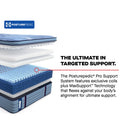  Size_Split California King -- Dupont II Euro Pillow Top Medium Mattress (Split California King) IMAGE 13