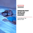  Size_Twin XL -- Dupont II Medium Mattress (Twin XL) IMAGE 6