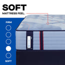  Size_Queen -- Dupont II Tight Top Soft Mattress (Queen) IMAGE 2