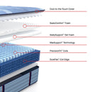  Size_Queen -- Dupont II Tight Top Soft Mattress (Queen) IMAGE 3