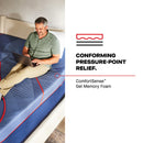  Size_Split California King -- High Point II Firm Mattress (Split California King) IMAGE 6