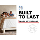  Size_Full -- High Point II Soft Mattress (Full) IMAGE 16