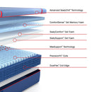  Size_Full -- High Point II Soft Mattress (Full) IMAGE 3